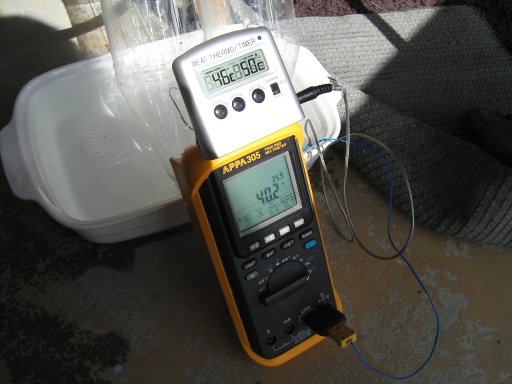 Two temperatures